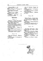 giornale/UM10014586/1909-1910/unico/00000208