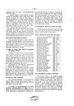 giornale/UM10014593/1926/unico/00000167