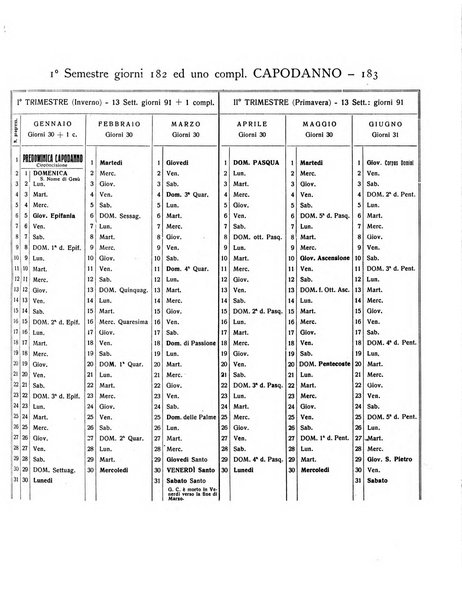 Rassegna per coloro che lavorano, costruiscono, creano e alimentano la ricchezza del paese