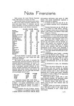 giornale/UM10014593/1926/unico/00000318