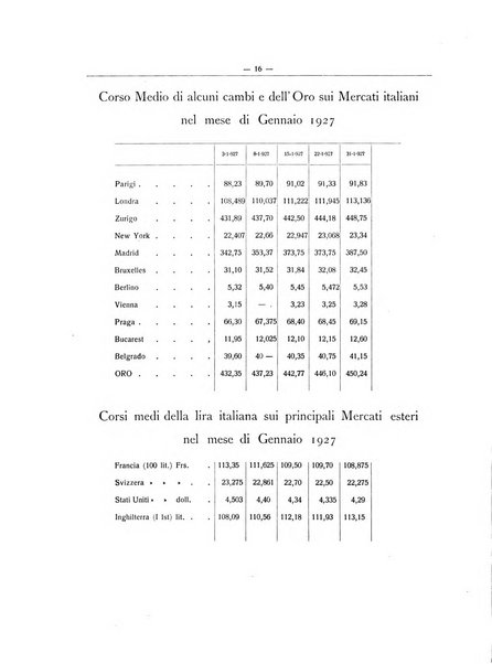 Rassegna per coloro che lavorano, costruiscono, creano e alimentano la ricchezza del paese