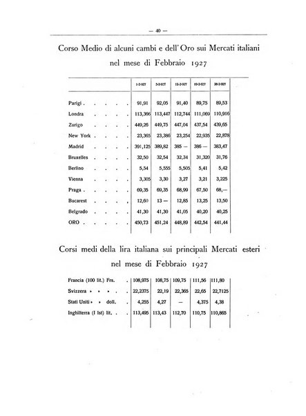 Rassegna per coloro che lavorano, costruiscono, creano e alimentano la ricchezza del paese