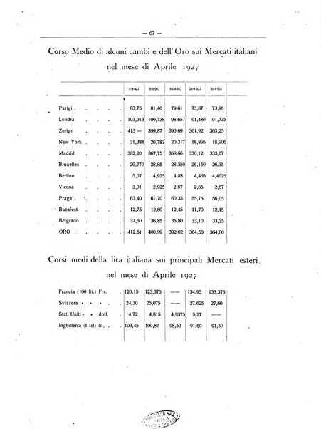 Rassegna per coloro che lavorano, costruiscono, creano e alimentano la ricchezza del paese