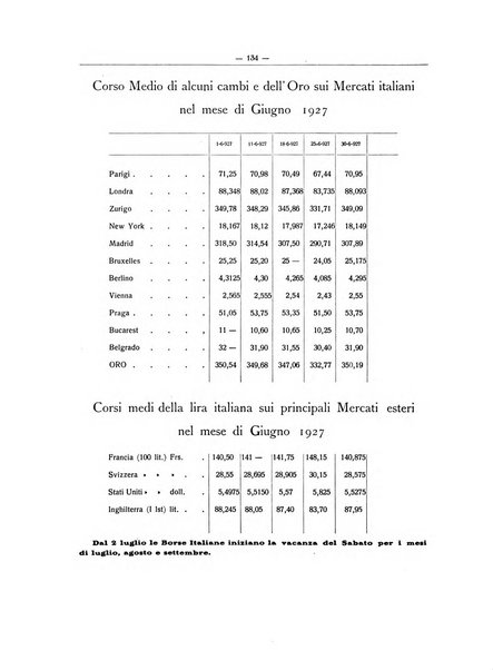 Rassegna per coloro che lavorano, costruiscono, creano e alimentano la ricchezza del paese