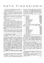 giornale/UM10014593/1927/unico/00000244