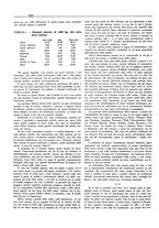 giornale/UM10014593/1927/unico/00000264