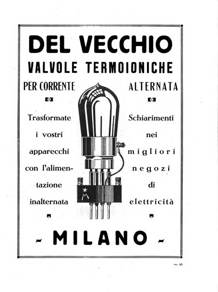 Rassegna per coloro che lavorano, costruiscono, creano e alimentano la ricchezza del paese