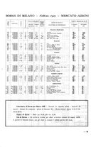 giornale/UM10014593/1929/unico/00000085