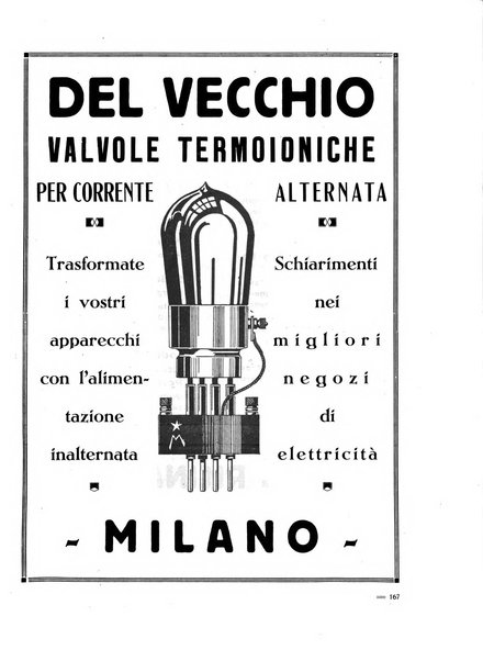 Rassegna per coloro che lavorano, costruiscono, creano e alimentano la ricchezza del paese