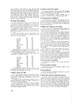 giornale/UM10014593/1929/unico/00000194