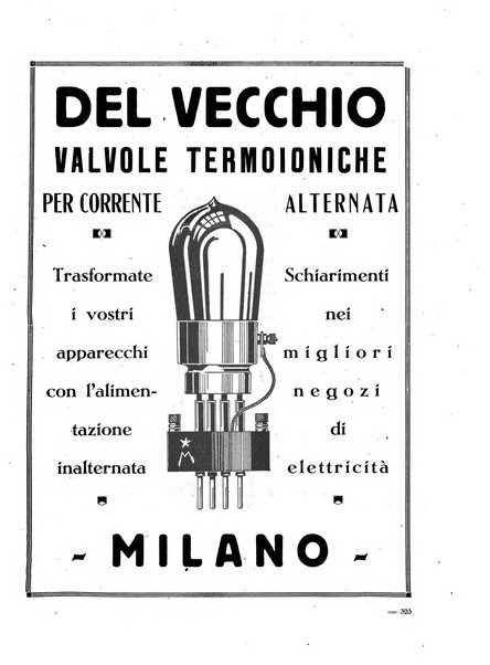 Rassegna per coloro che lavorano, costruiscono, creano e alimentano la ricchezza del paese