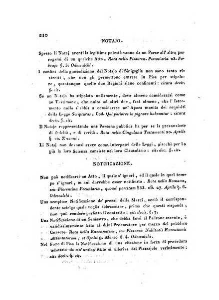 Repertorio generale di giurisprudenza dei tribunali romani