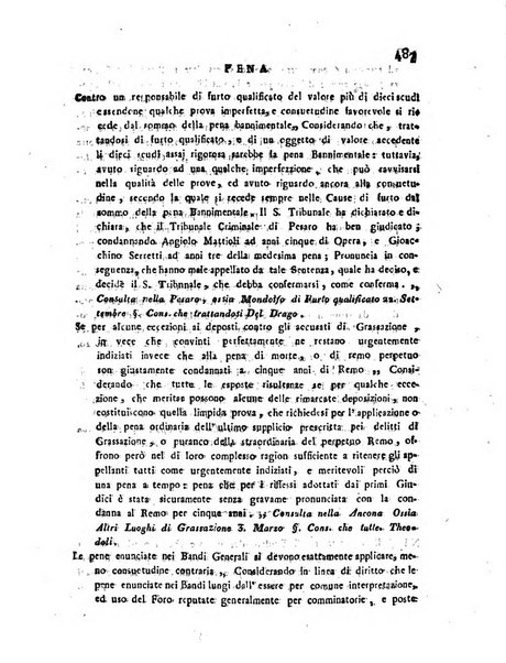 Repertorio generale di giurisprudenza dei tribunali romani