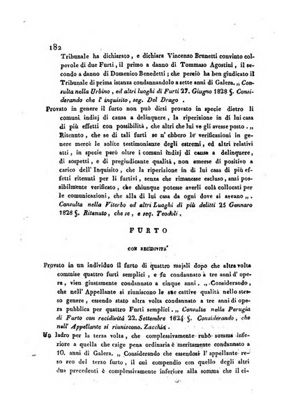 Repertorio generale di giurisprudenza dei tribunali romani