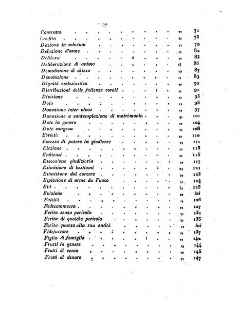 Repertorio generale di giurisprudenza dei tribunali romani