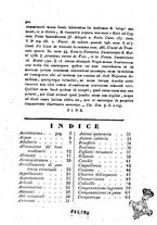 giornale/UM10014931/1838/unico/00000406