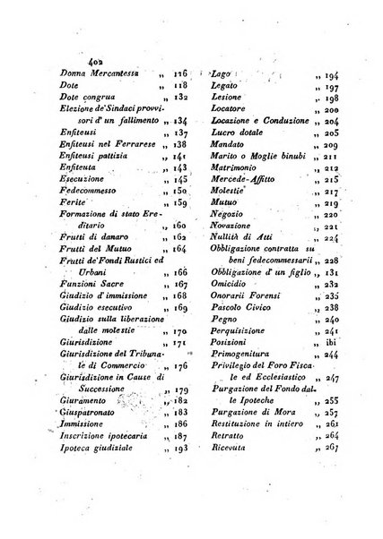 Repertorio generale di giurisprudenza dei tribunali romani