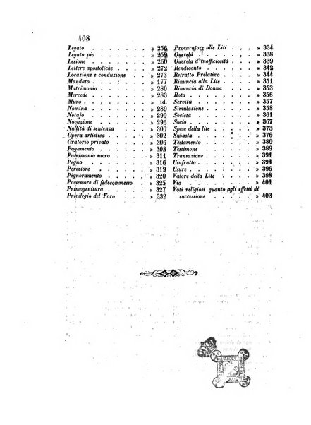 Repertorio generale di giurisprudenza dei tribunali romani