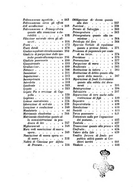 Repertorio generale di giurisprudenza dei tribunali romani