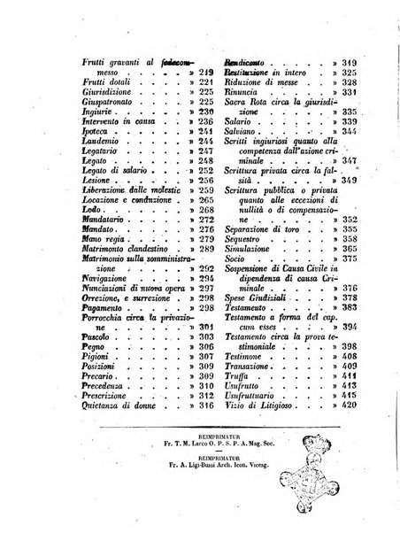 Repertorio generale di giurisprudenza dei tribunali romani