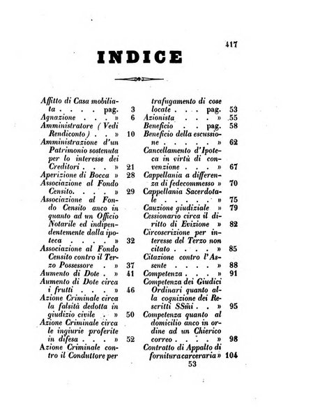 Repertorio generale di giurisprudenza dei tribunali romani