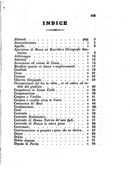 Repertorio generale di giurisprudenza dei tribunali romani