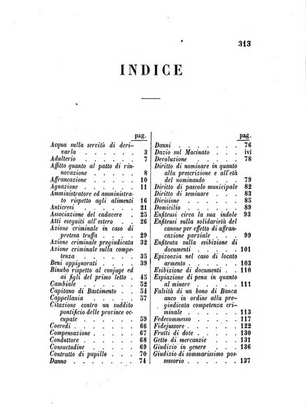 Repertorio generale di giurisprudenza dei tribunali romani