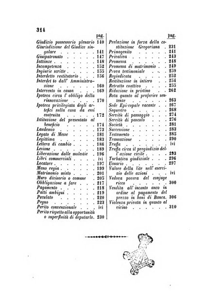 Repertorio generale di giurisprudenza dei tribunali romani