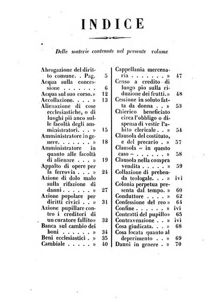 Repertorio generale di giurisprudenza dei tribunali romani