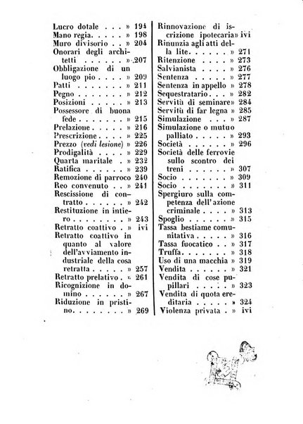 Repertorio generale di giurisprudenza dei tribunali romani