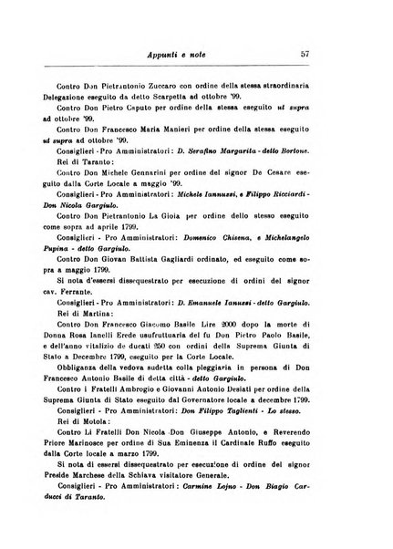 Rinascenza salentina organo della R. Deputazione di storia patria per le Puglie