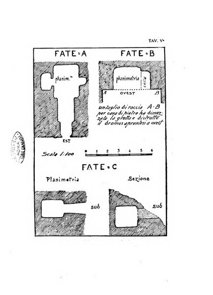 Rinascenza salentina organo della R. Deputazione di storia patria per le Puglie