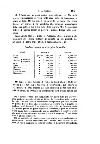 La scuola e la famiglia periodico settimanale d'istruzione ed educazione