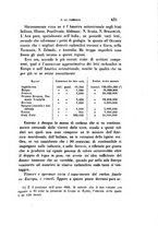 giornale/UM10015651/1869/unico/00000443