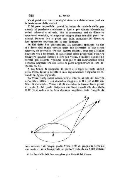 La scuola e la famiglia periodico settimanale d'istruzione ed educazione