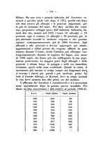 giornale/URB0033178/1940-1942/unico/00000418
