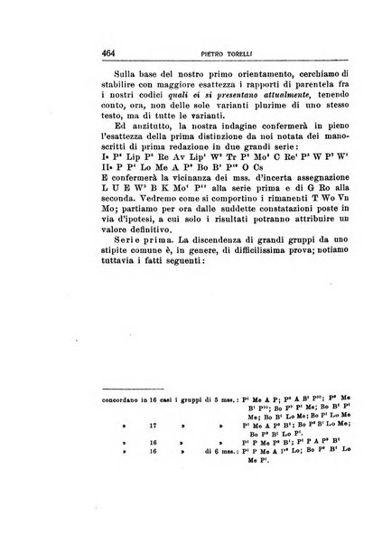 Rivista di storia del diritto italiano