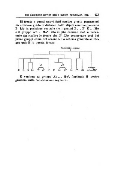 Rivista di storia del diritto italiano