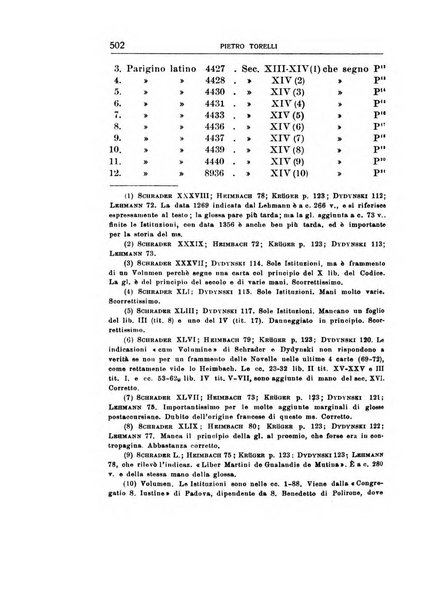 Rivista di storia del diritto italiano