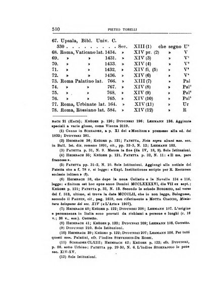 Rivista di storia del diritto italiano