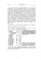 giornale/VEA0005830/1936/unico/00000054