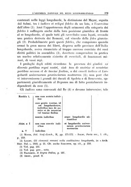 Rivista di storia del diritto italiano