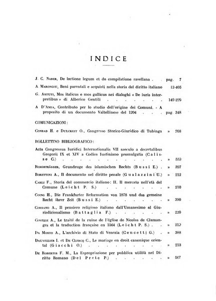 Rivista di storia del diritto italiano