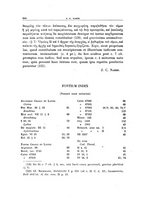 giornale/VEA0005830/1938/unico/00000278