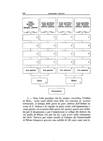 Rivista di storia del diritto italiano