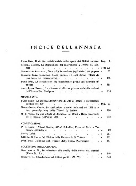 Rivista di storia del diritto italiano