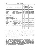 giornale/VEA0006012/1868/V.3/00000010