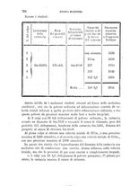 giornale/VEA0006012/1868/V.3/00000070