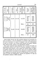 giornale/VEA0006012/1868/V.3/00000073