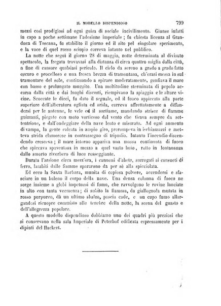 Rivista marittima